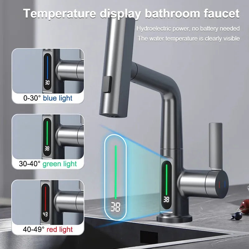 AquaCare Faucet